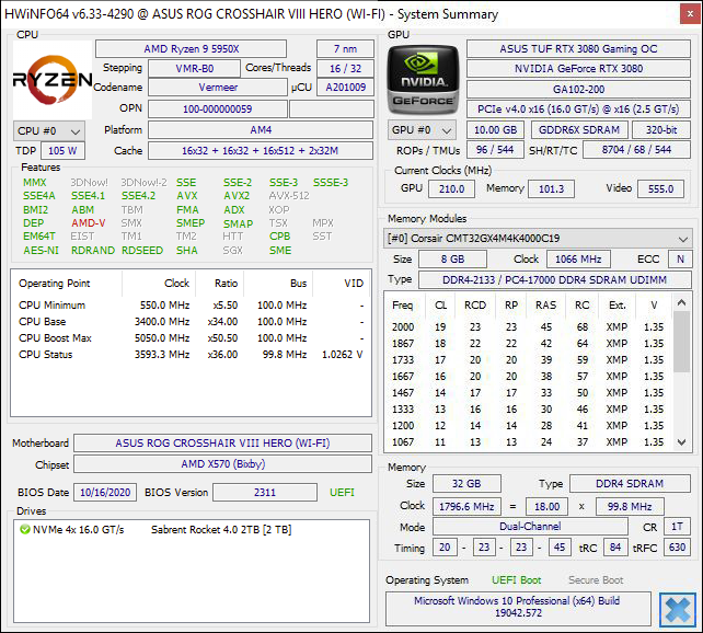 AMD Ryzen 9 5950X © Nerces