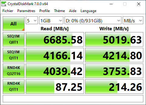 Test Samsung 980 PRO : des performances de premier plan