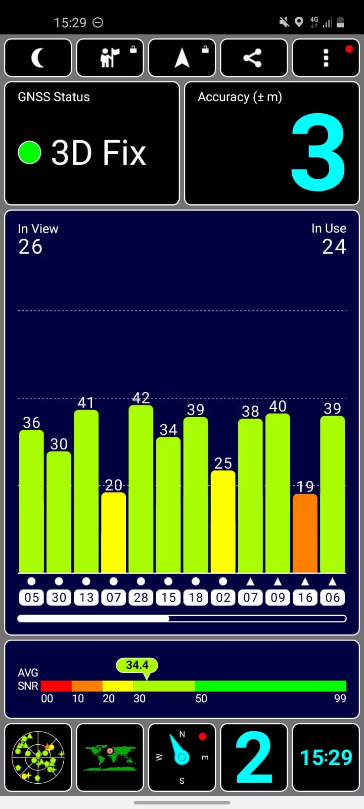 GPS Samsung Galaxy A21s