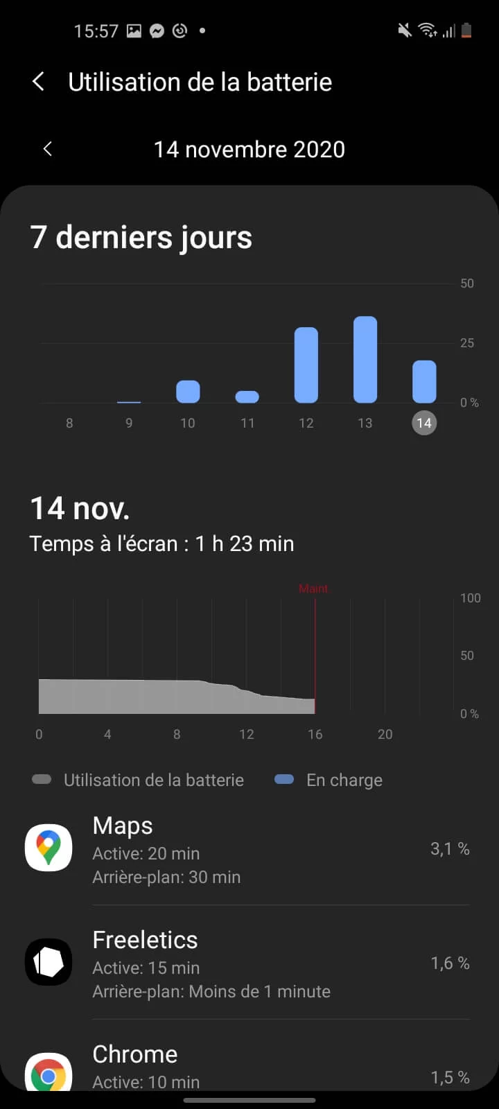 Batterie Samsung Galaxy A21s