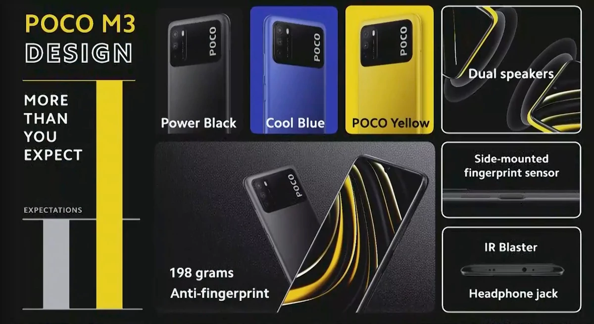 Poco M3 © © POCO