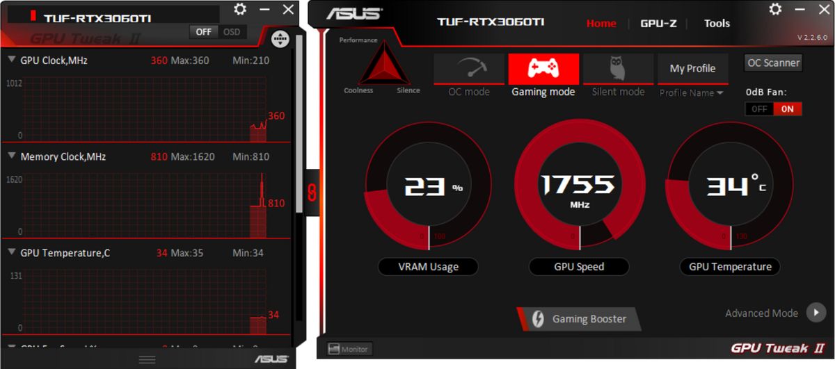 Asus TUF Gaming RTX 3060 Ti © Nerces