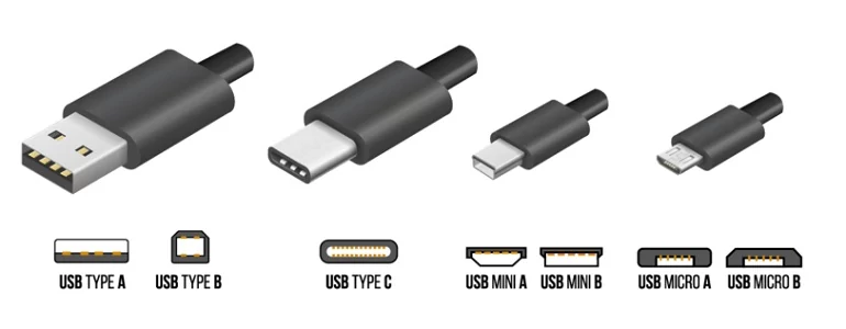 usb-type-a-b-c