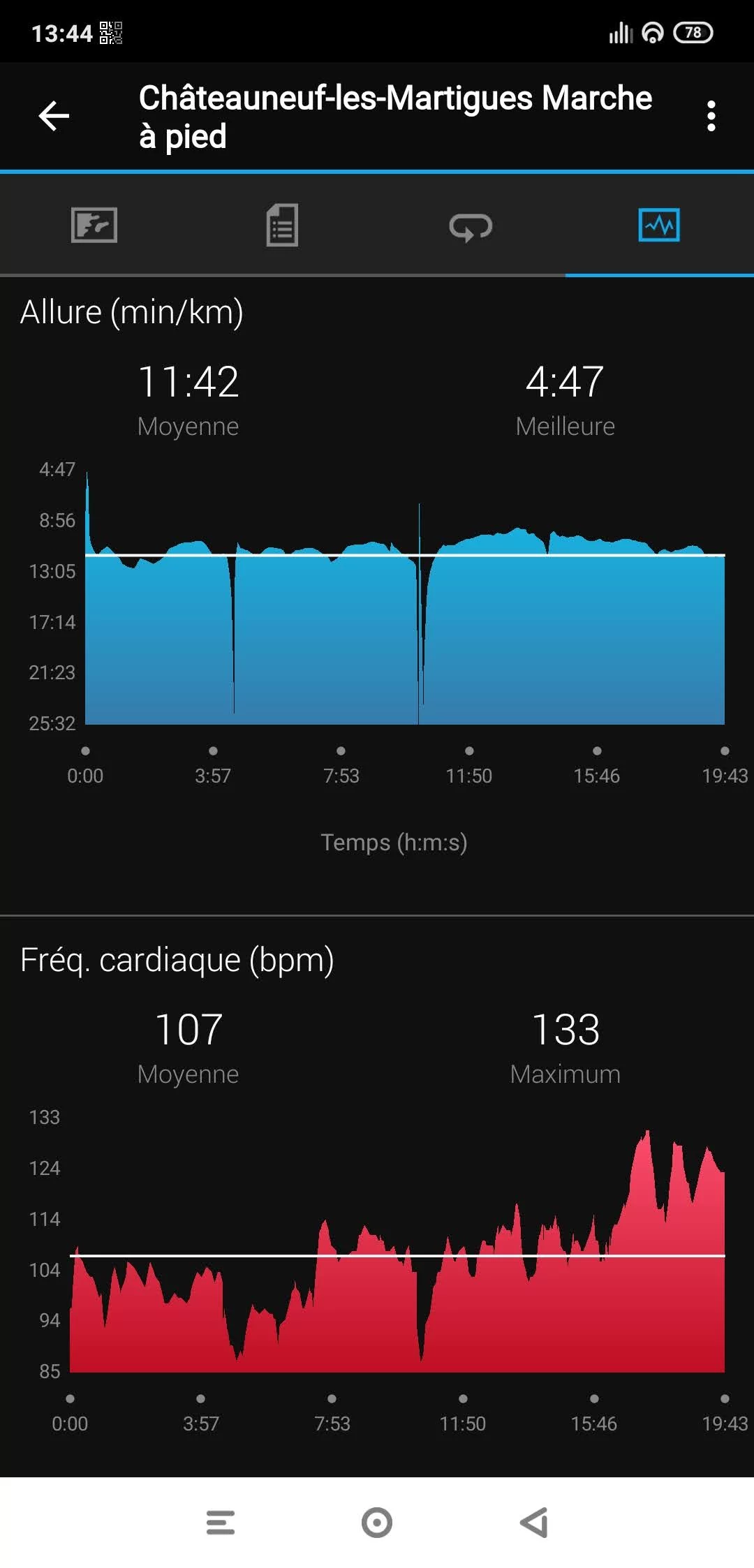 Garmin Connect 3