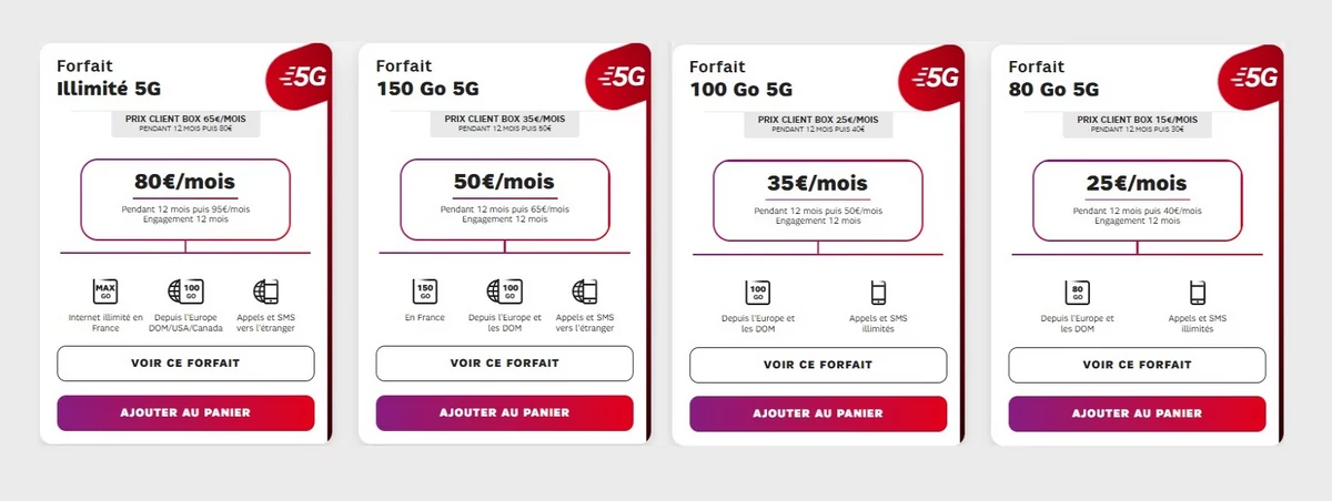 SFR Forfaits 5G