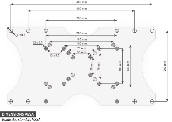 guide-dimensions-vesa