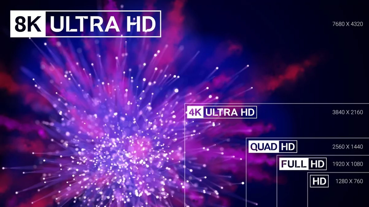 définition TV © Ron Dale / Shutterstock
