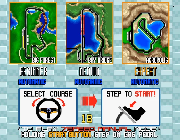 Virtua Racing : la révolution de la course virtuelle, de l'arcade à la SEGA  Mega Drive !