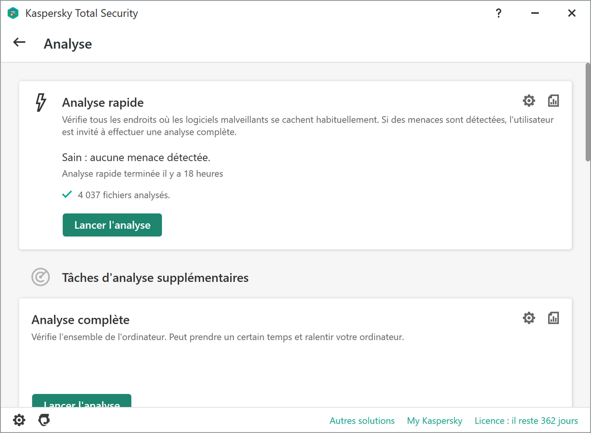 Kaspersky Total Security - Une analyse