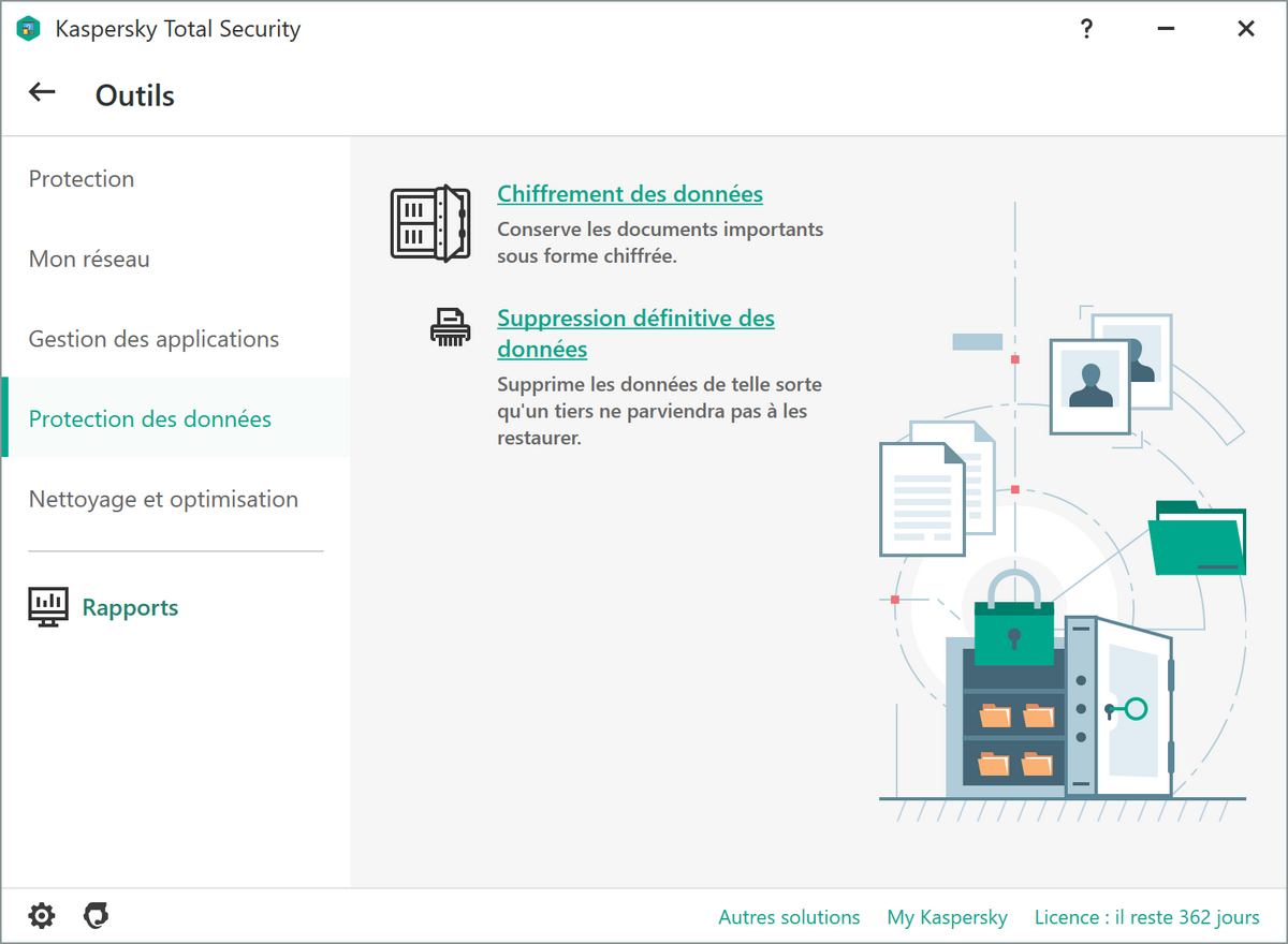 Kaspersky Total Security - La sécurité des données