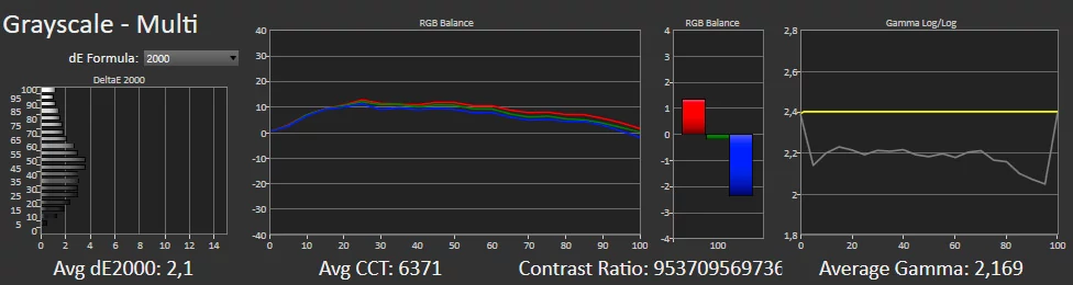 Philips 55OLED855 SDR