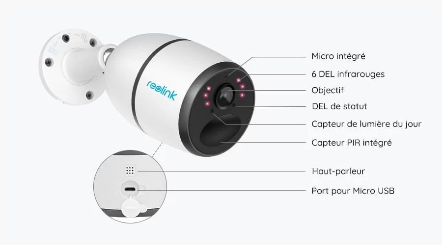Reolink Go © Reolink