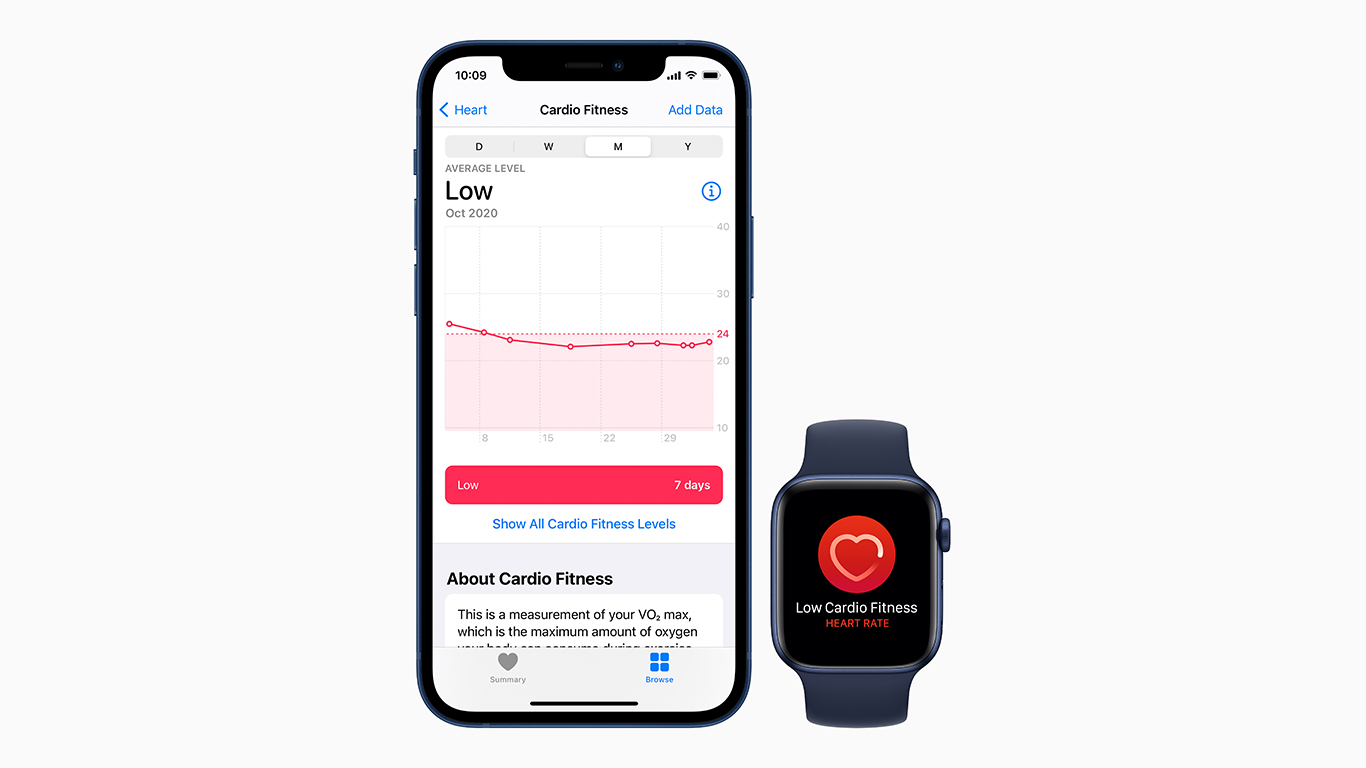 watchOS 7.2 : l'Apple Watch s'améliore avec Cardio Fitness et ses mesures dédiées aux sportifs