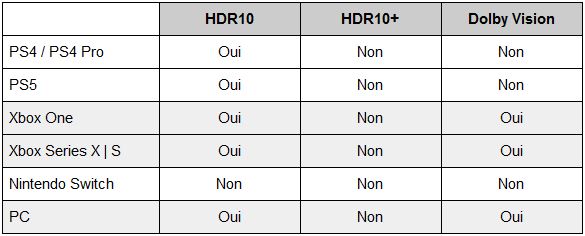 Ecosysteme HDR - gaming.JPG