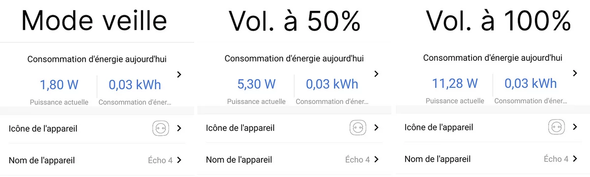 Amazon Echo 4 © Amazon