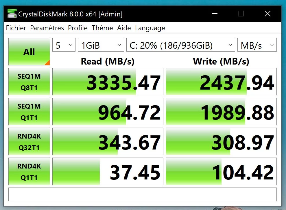 Samsung SSD 970 Evo Plus : Les performances et l'efficacité au rendez-vous !