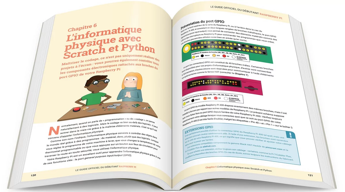 Guide officiel du débutant Raspberry Pi © Raspberry Pi