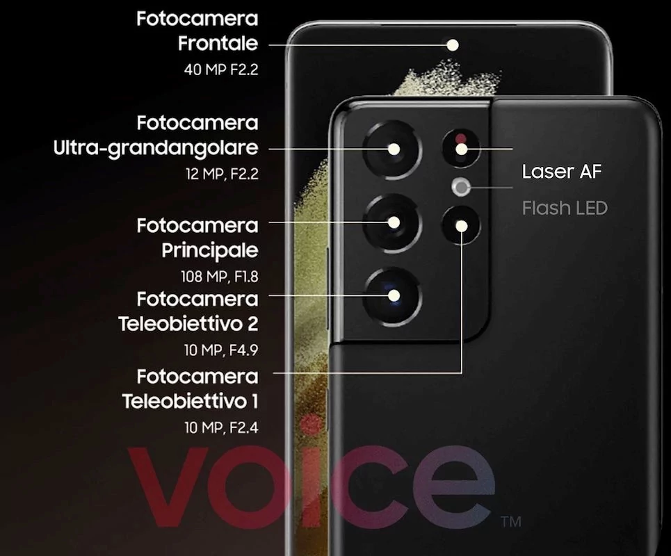 Samsung Galaxy S21 Ultra camera specs © © Evan Blass