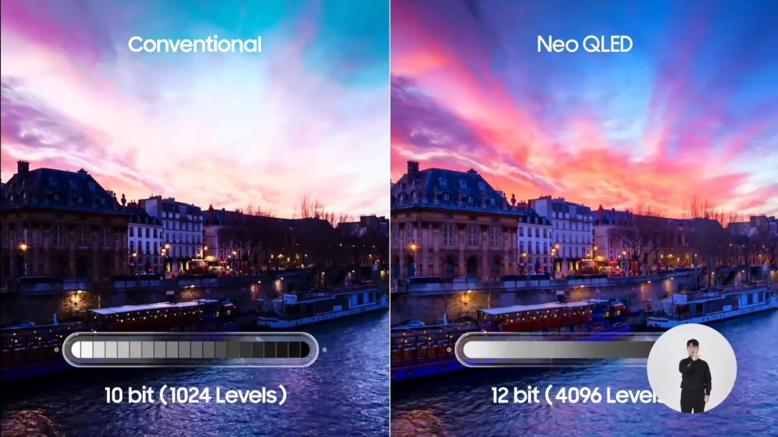 Neo QLED - 12 bits