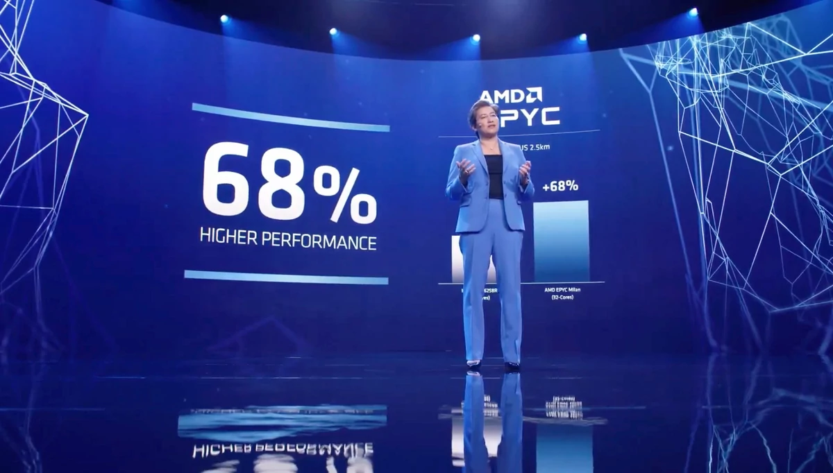 AMD Epyc-1 © © AMD