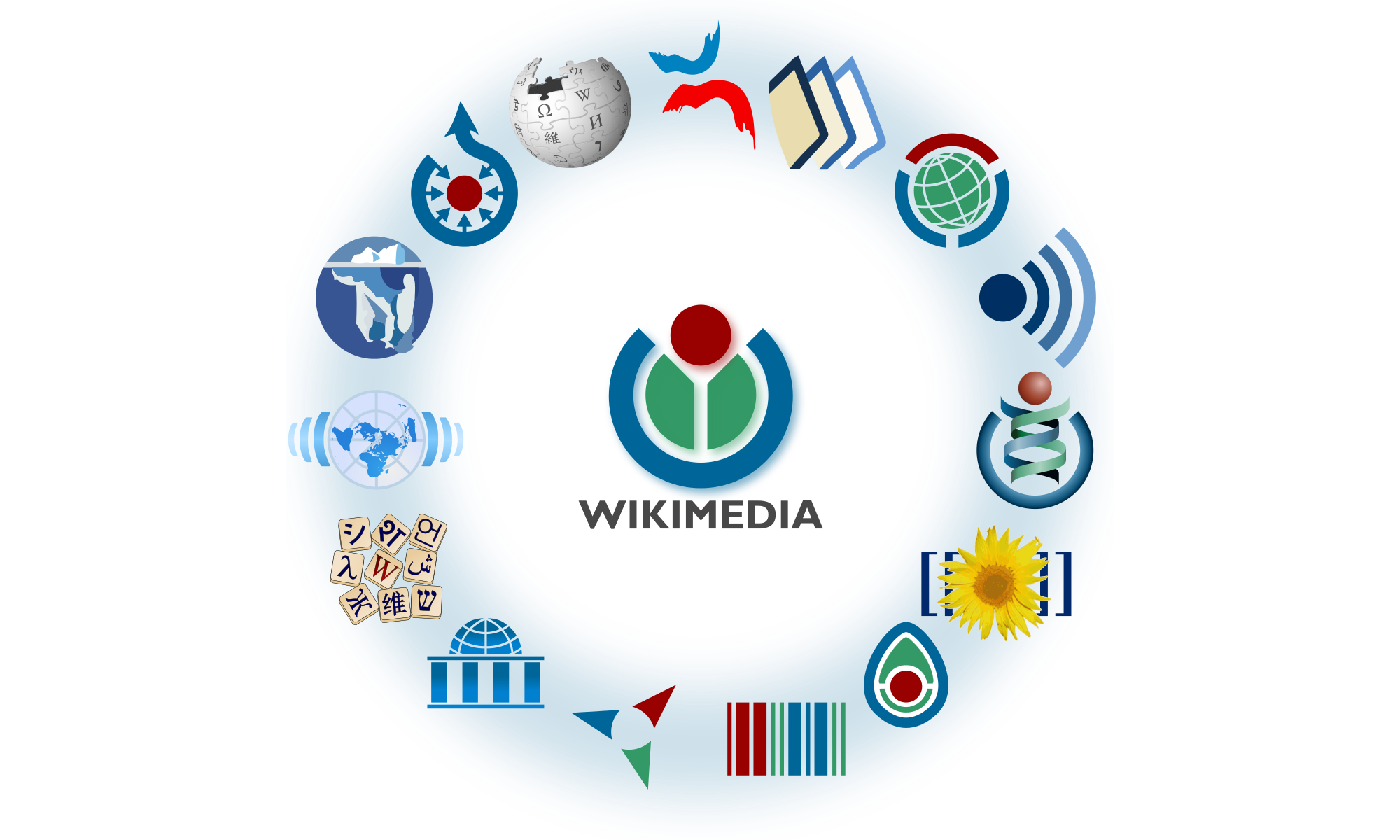 Wikimedia célèbre le million d'articles créés grâce à la traduction