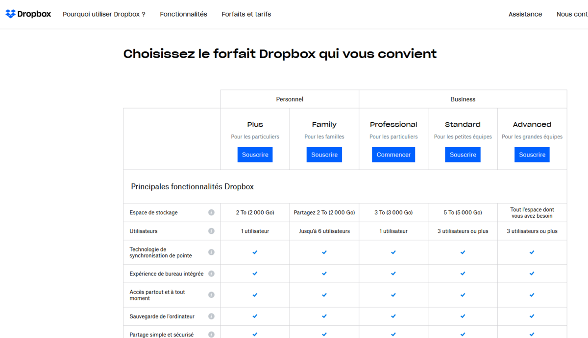 Dropbox 2021 © Dropbox