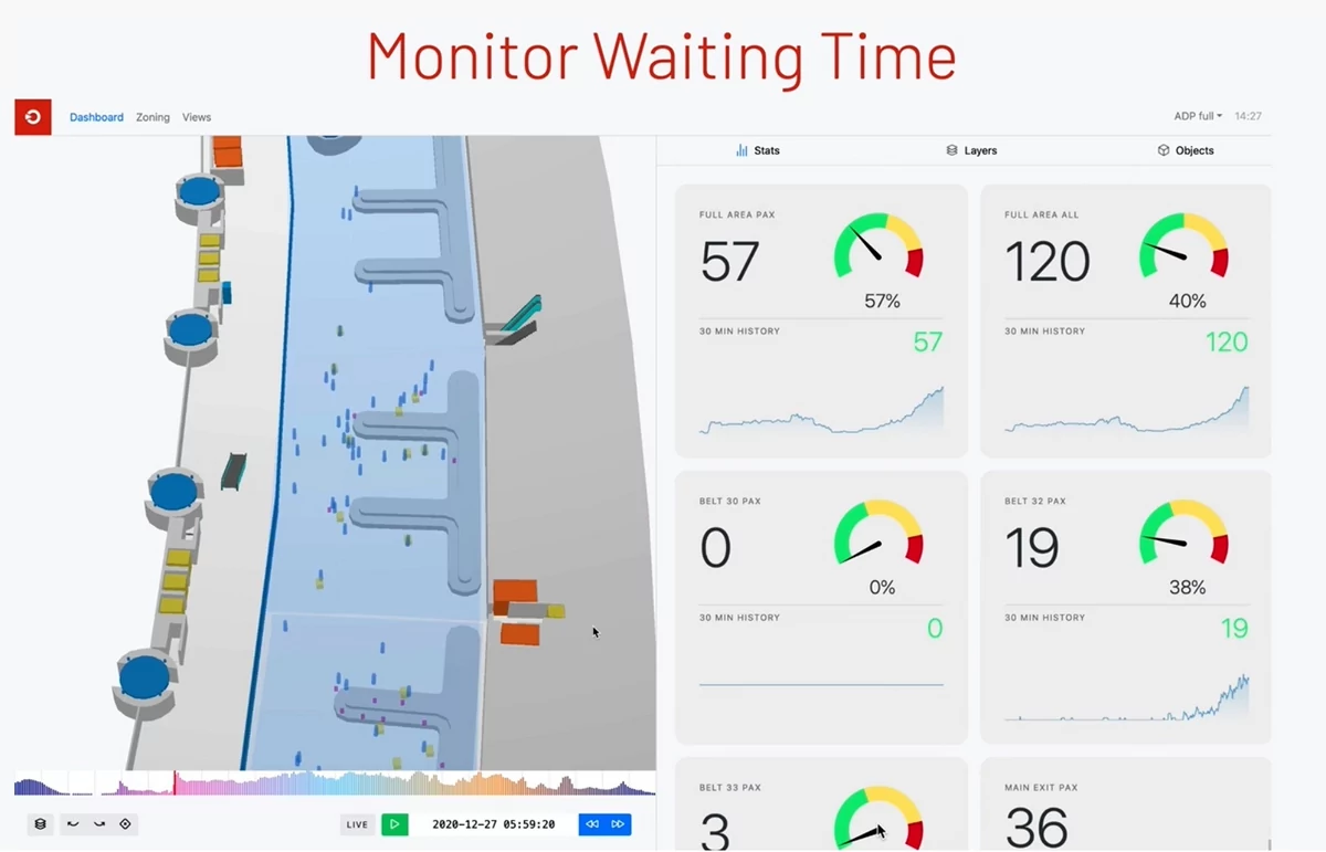 Attente bagages ADP Outsight © Outsight / ADP