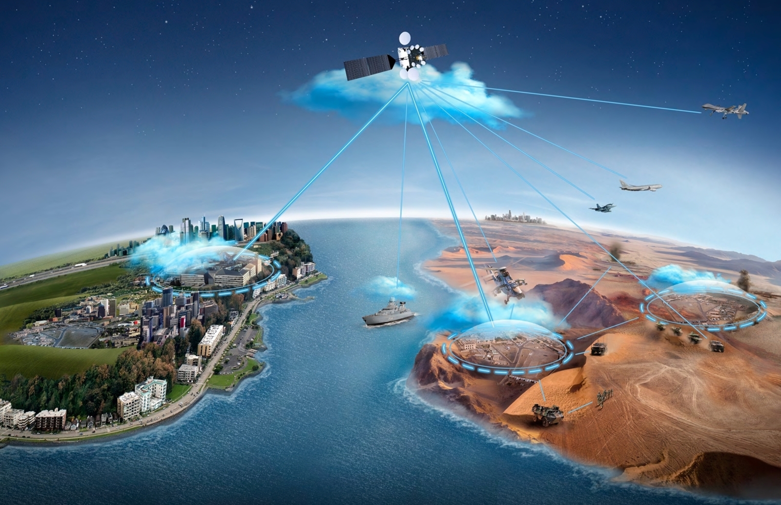 L'OTAN choisit Thales pour se doter d'un Cloud militarisé déployable en opération