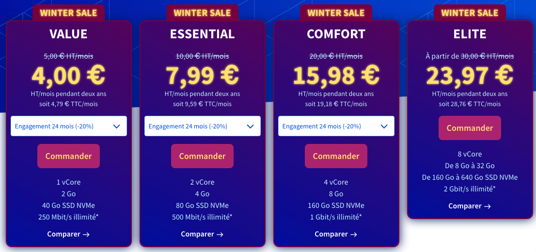 ovh