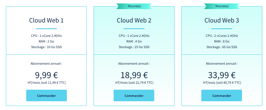 ovh