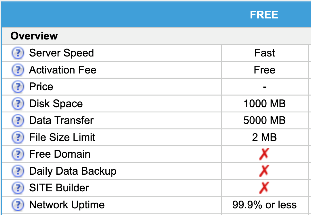 webfreehosting