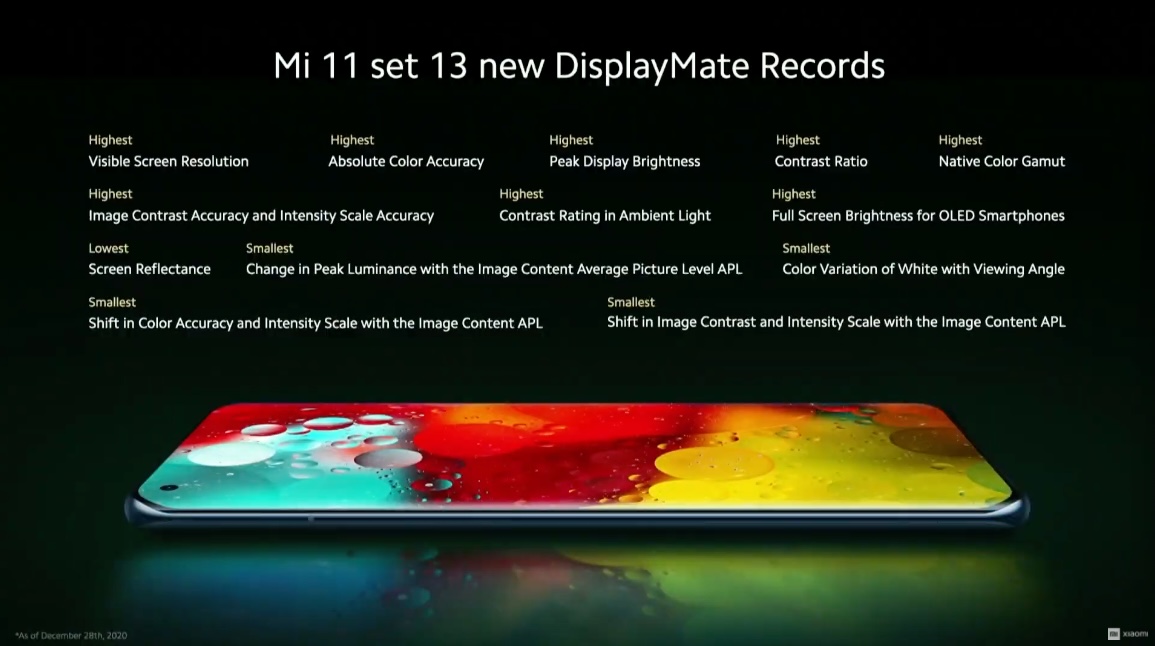 L&#039;écran du Mi 11 a été chaudement accueilli par DisplayMate. © Xiaomi