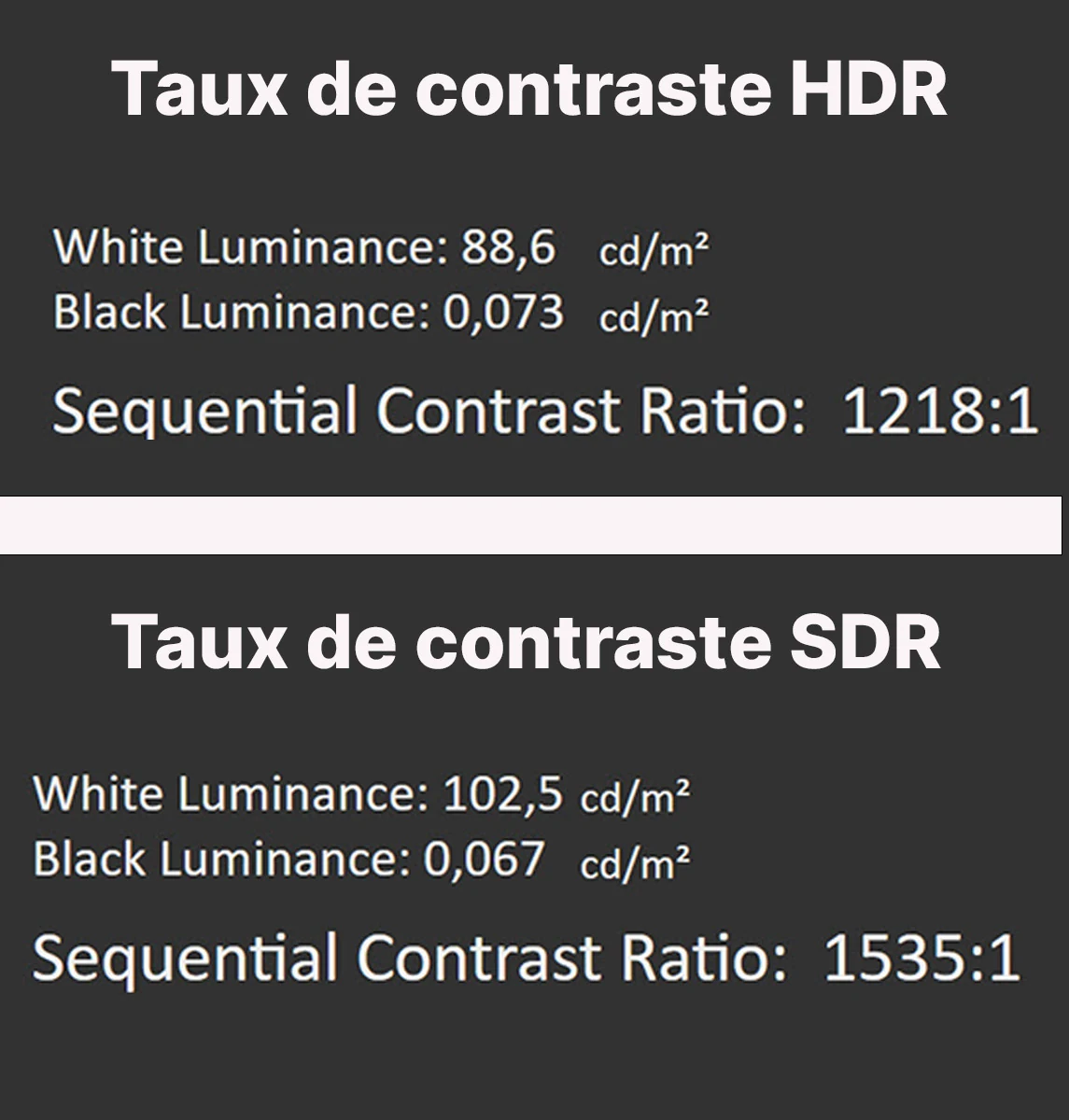 Comment ajuster la luminosité d'un écran PC ? - Coolblue - tout pour un  sourire