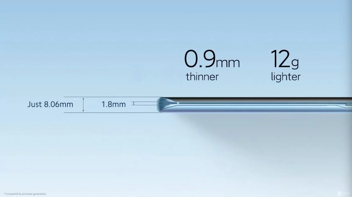 Xiaomi Mi 11 © © Xiaomi