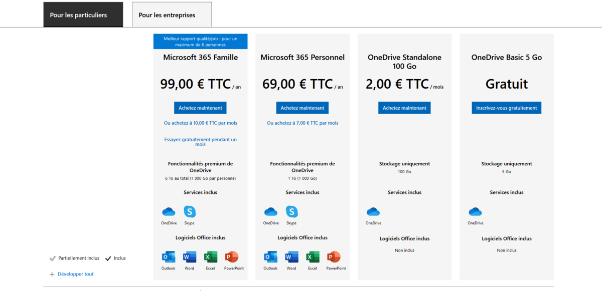 Microsoft OneDrive 2021 © OneDrive 2021