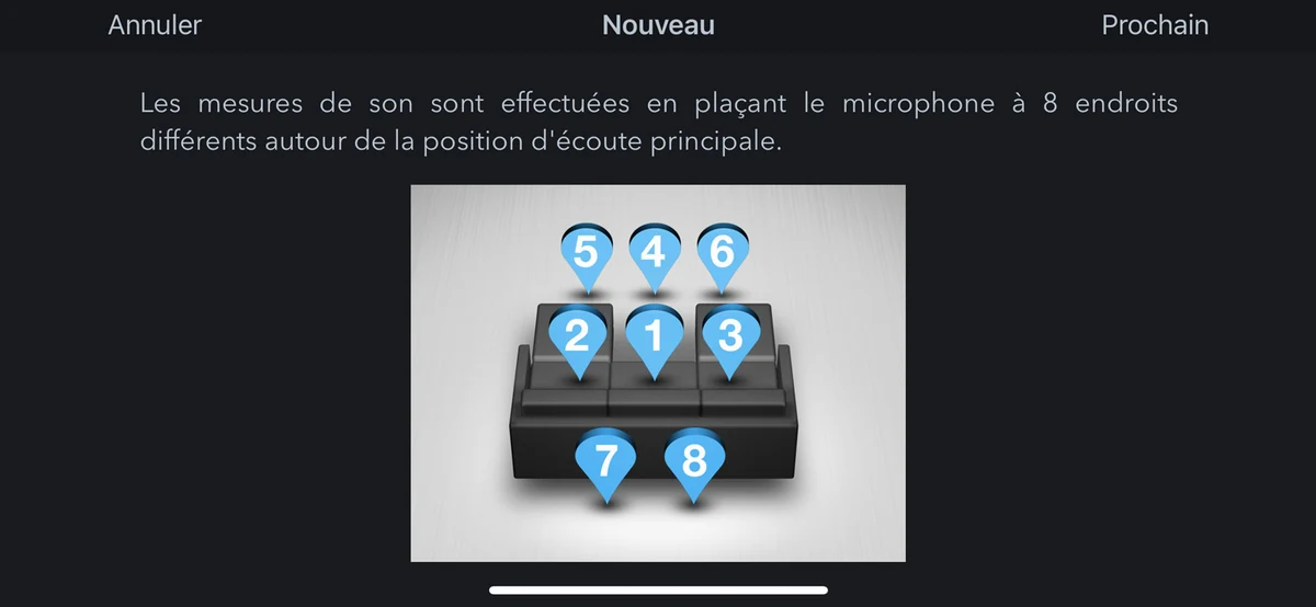 Denon AVC-X3700H Audyssey