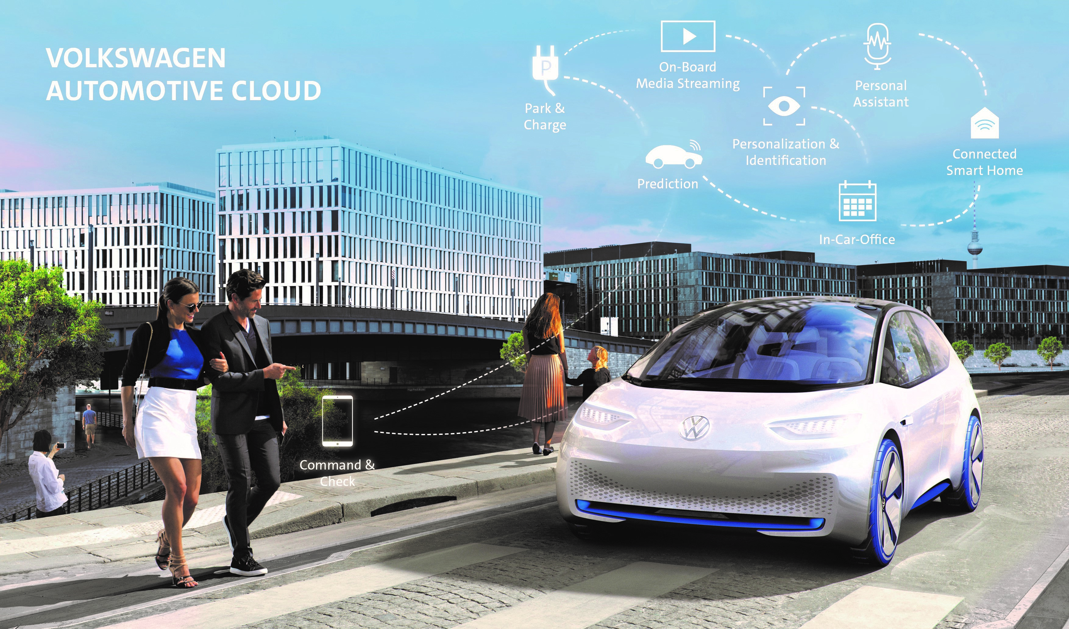 Volkswagen et Microsoft s'associent pour développer des solutions de conduite autonome