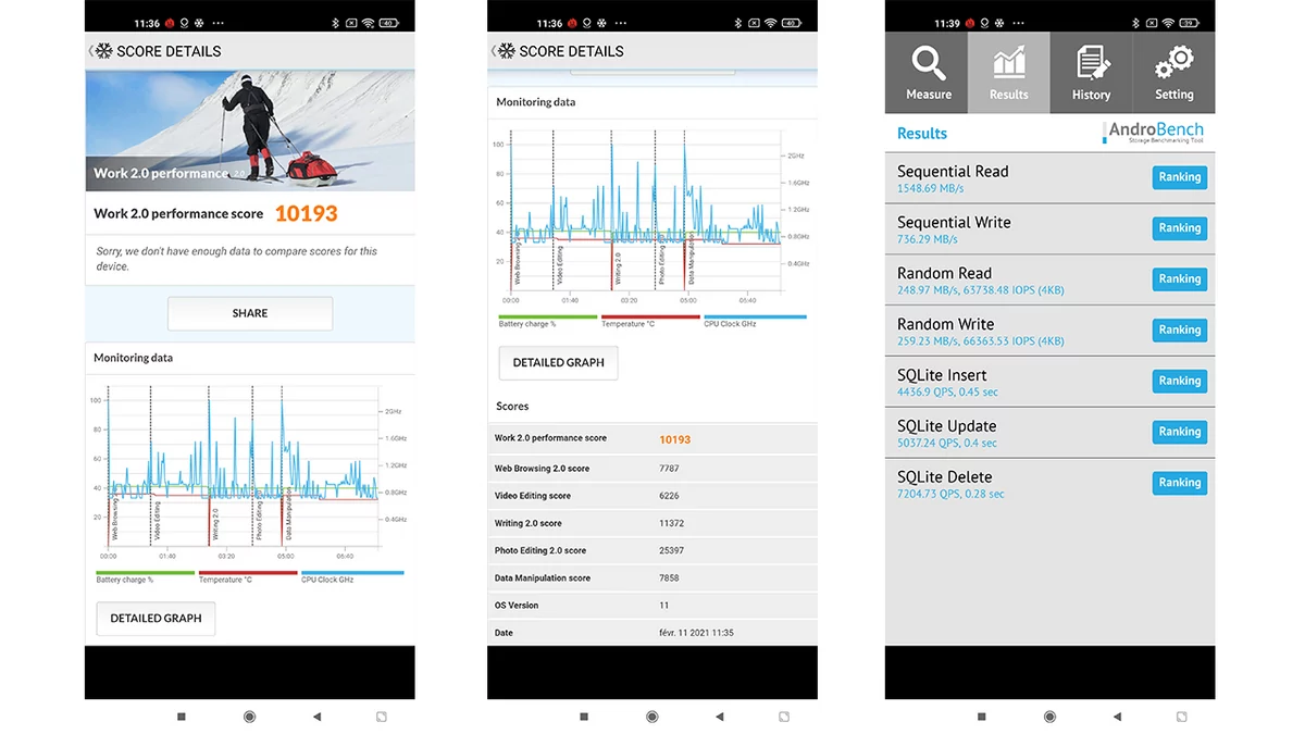 Xiaomi Mi 11 test © © Pierre Crochart pour Clubic