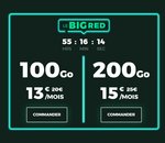 RED by SFR relance le forfait Big RED 100 Go et 200 Go dès 13€/mois