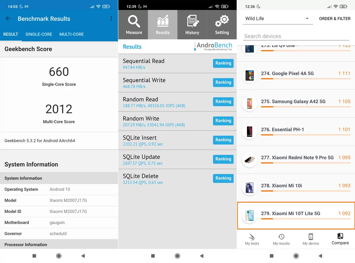 benchmarks xiaomi mi 10T Lite