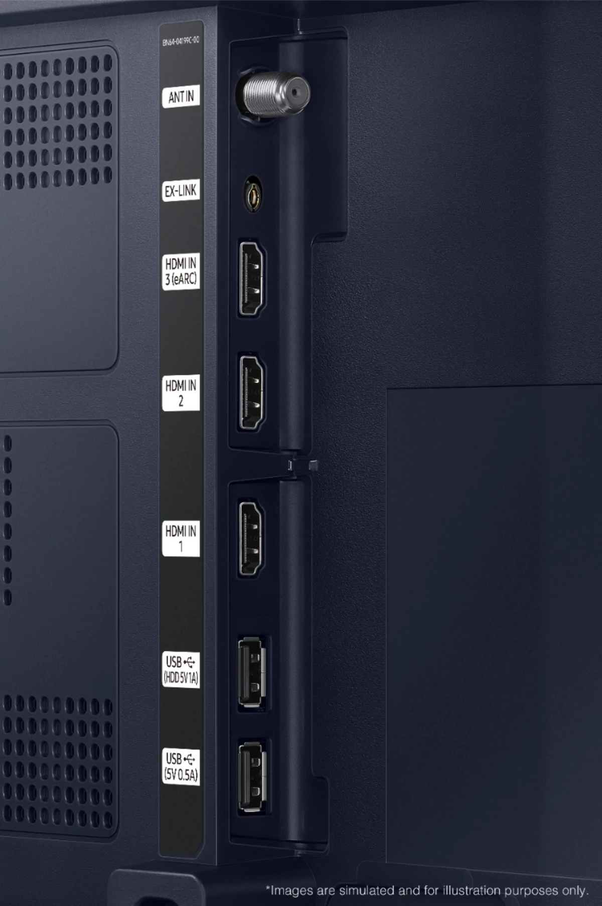 Samsung The Sero connexions