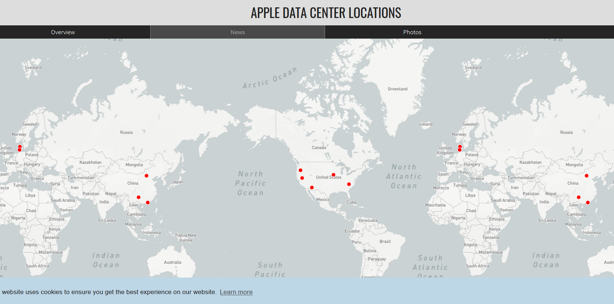 Apple iCloud Drive © Apple iCloud