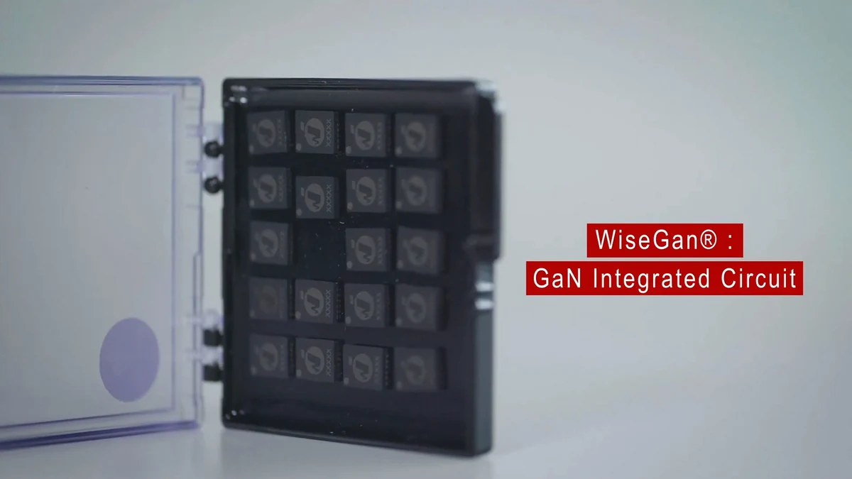 WiseGan © © Wise-Integration