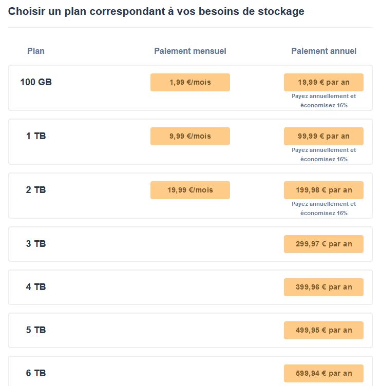 Amazon Drive 2021 © Amazon Drive