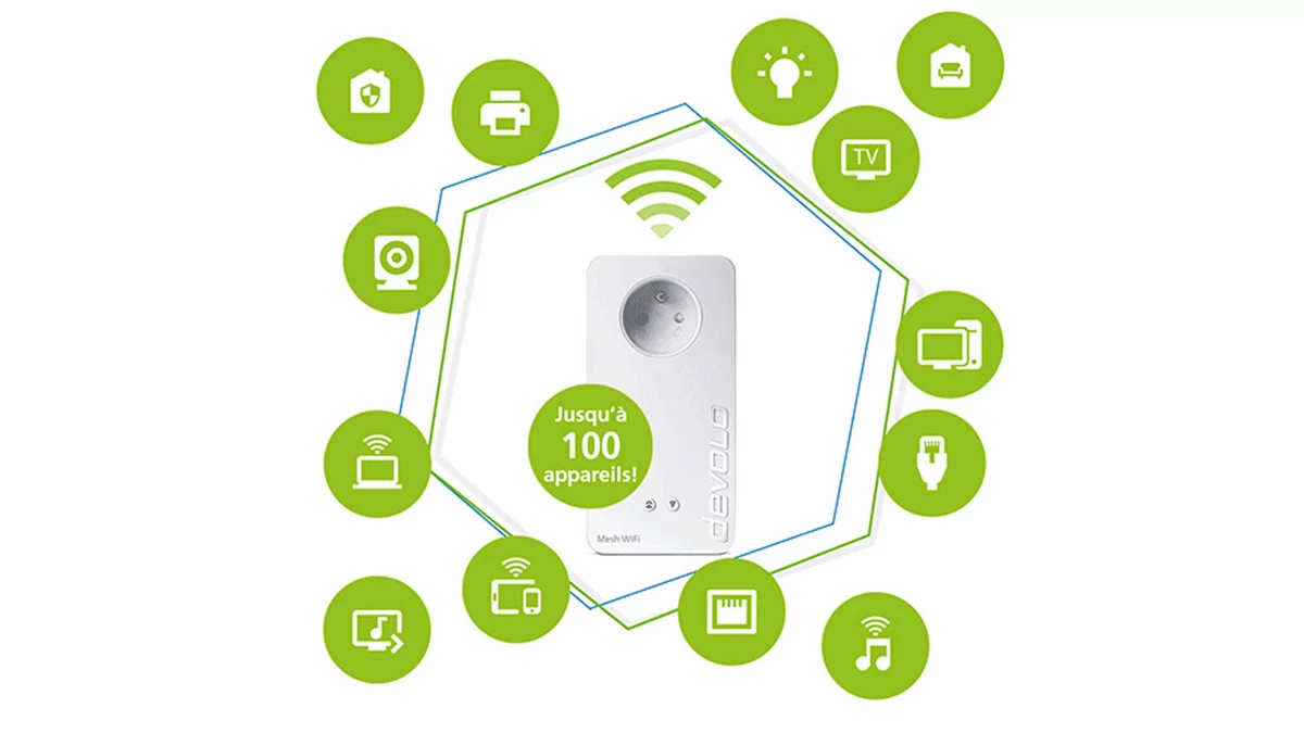 Devolo Wifi Mesh © Devolo