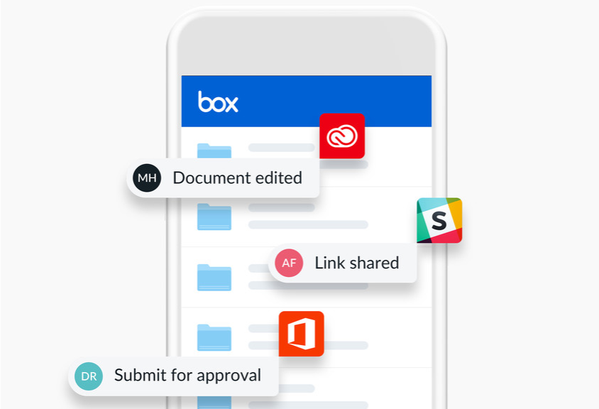 Box.com © Box.com