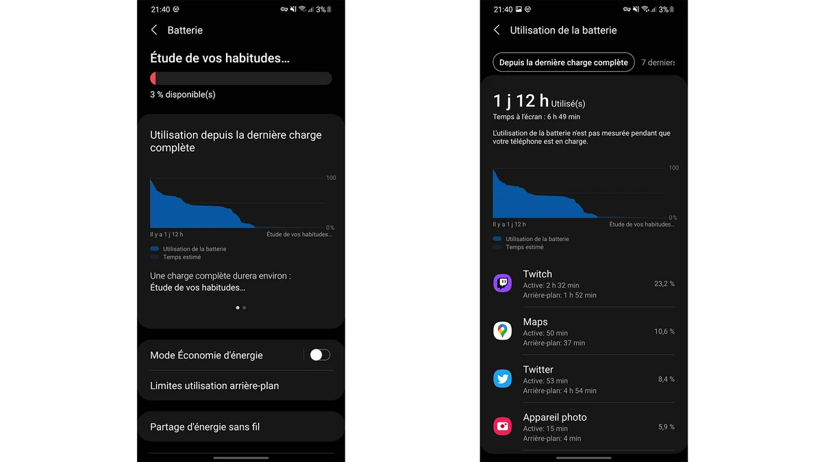 Samsung Galaxy S21+ test