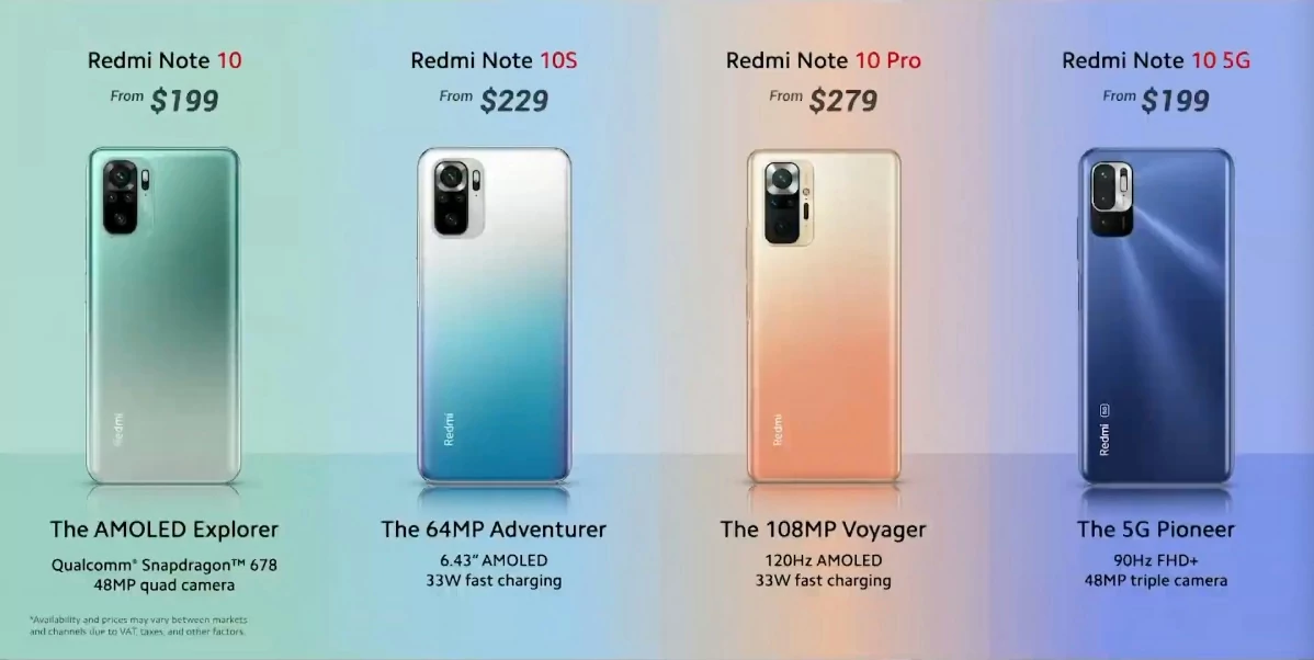 Redmi Note 10 series © © Redmi