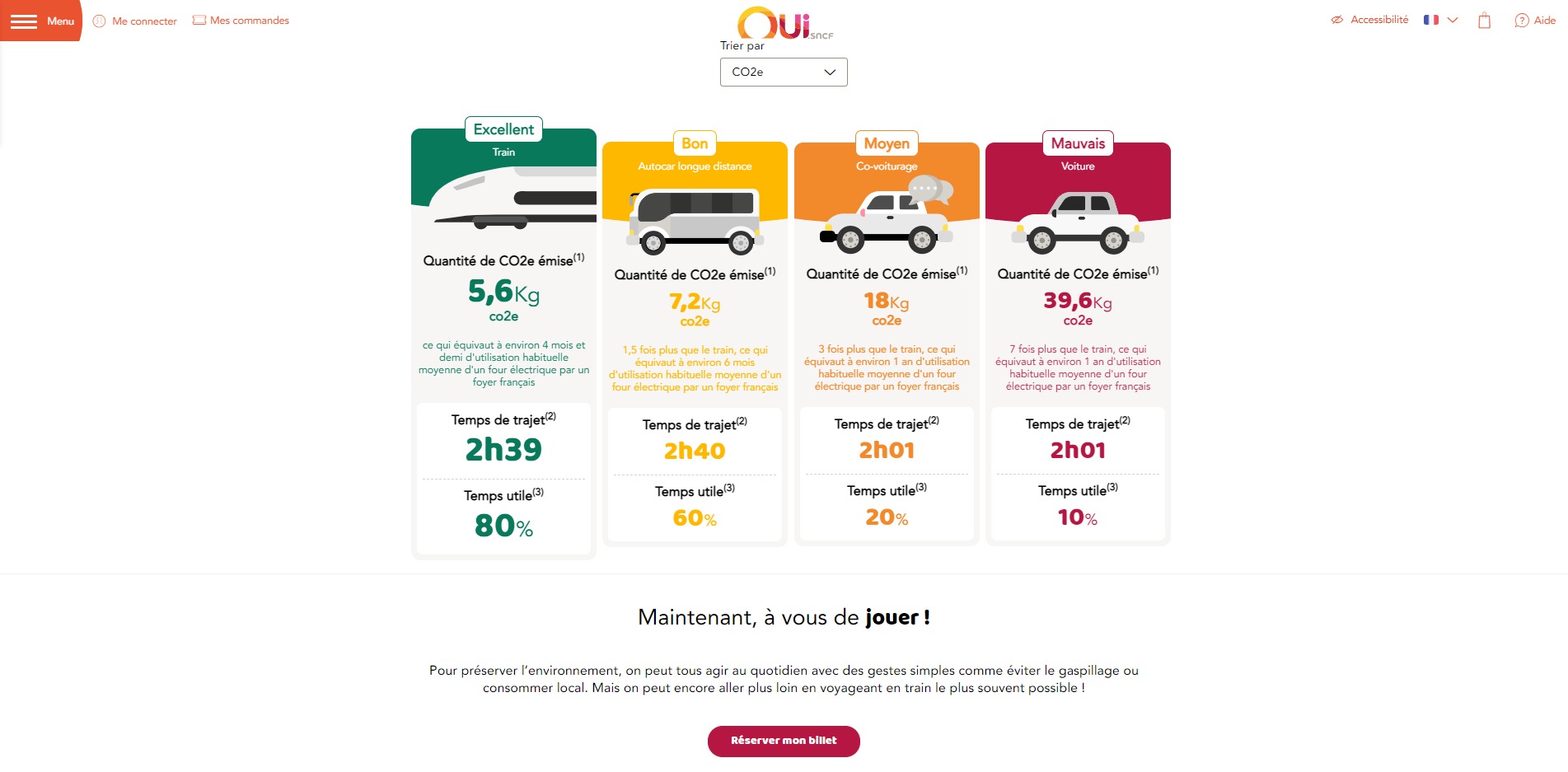 Train, car, voiture, avion : que vaut le comparateur de mobilité de la SNCF ?