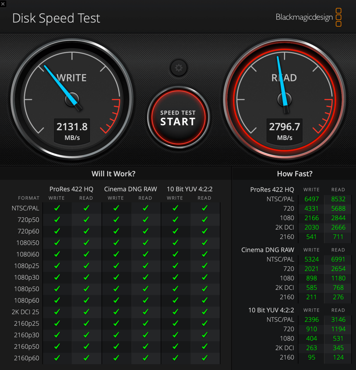 test disque ssd macbook pro 13 m1